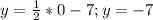 y= \frac{1}{2}*0-7;y=-7