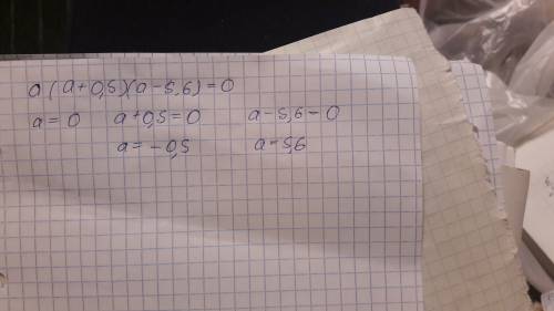 Реши уравнение: a(a+0,5)⋅(a−5,6)=0