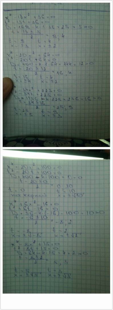 Решите уравнения 1) x^4-13x^2+36=0 2) x^4-20x^2+64=0 3) x^4-34x^2+225=0 4) x^4-20x^2+100=0 5) x^4+6x