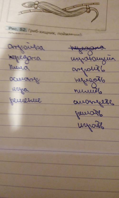 Запишите слова в три столбика: существительное, глагол, причастие стройка, передача, играющий, строи