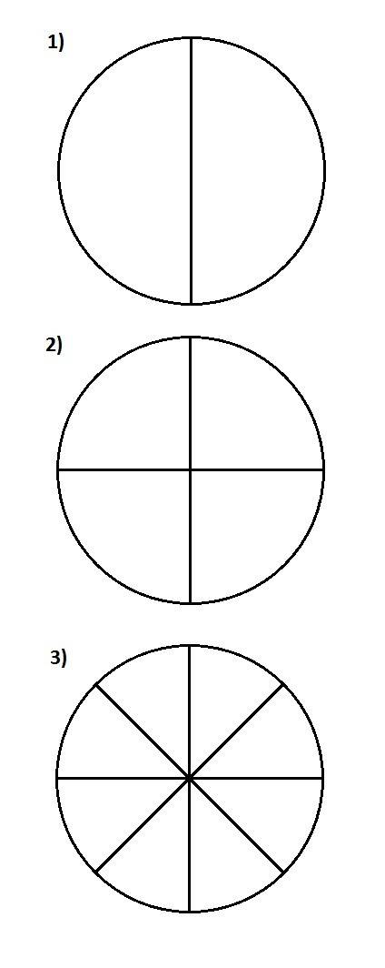 1) начертиче круг. раздельно его на две равные части. какую долю круга составляет каждая часть? 2) к