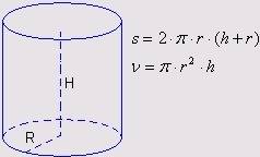 По какой формуле вычисляют площадь боковой поверхности цилиндра?