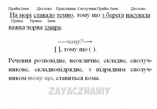 На морі ставало темно, тому що з берега насувала важка чорна хмара. синтаксичний розбір речення