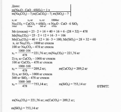 Сколько сырья потребуется для получения 1 тонны стекла?