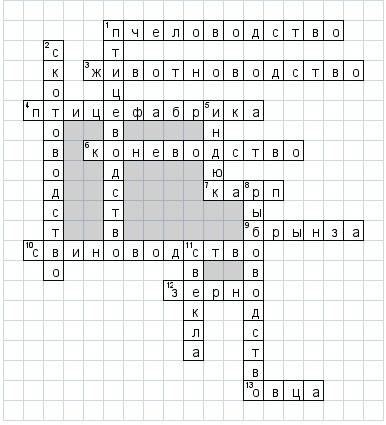 Кроссворд на тему кочевое скотоводство