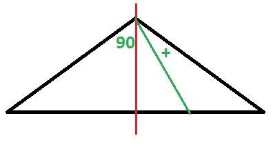 Начертить тупоугольный треугольник у которого есть ось симметрии