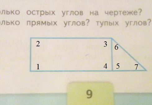 2класс сколько острых углов,прямых,тупых углов на чертеже