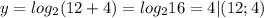 y=log_2(12+4)=log_216=4|(12;4)