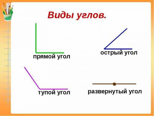 Покажите мне тупые,прямые и острые углы