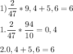 1) \dfrac{2}{47} *9,4+5,6=6\\\\1.\dfrac{2}{47} *\dfrac{94}{10} =0,4\\\\2.0,4+5,6=6