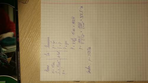 Масса стола 15кг., площадь каждой ножки равна 10см в квадрате. определи, какое давление производит с