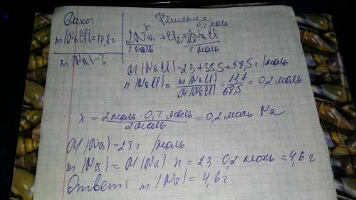 Сколько граммов натрия необходимо сжечь в хлоре для получения 11,7 г хлорида натрия?