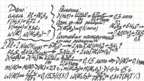 Смесь сульфида алюминия и алюминия обработали водой,при этом выделилось 6,72л(н.у) газа.такую же сме