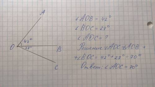 Даны углы аов=42градуса; вос=28градусов. найдите градусную меру угла аос.