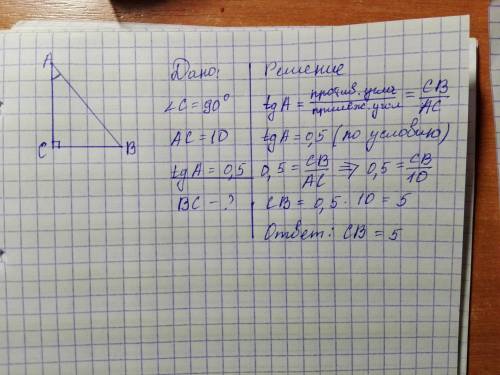 Втреугольнике abc угол c равен 900; аc=10; tg a = 0,5.найдите bc