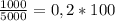 \frac{1000}{5000} = 0,2*100