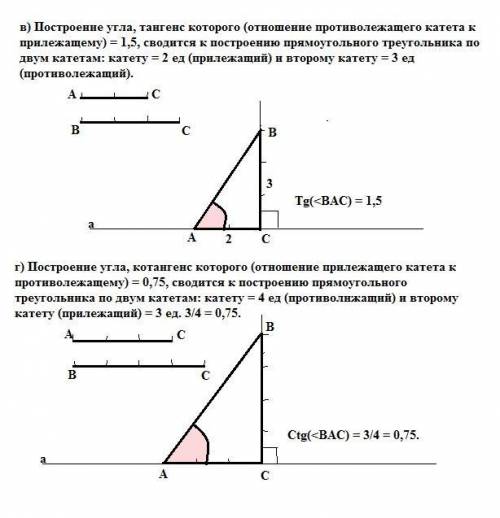 Постройте острый угол а) синус которого равен 0,4 ,б) косинус которого равен 5/8 в)тангенс которого