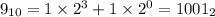 9_{10} = 1 \times 2^3 + 1 \times 2^0 = 1001_2