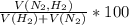 \frac{V(N_2 , H_2 )}{V(H_2 ) + V(N_2 )} *100