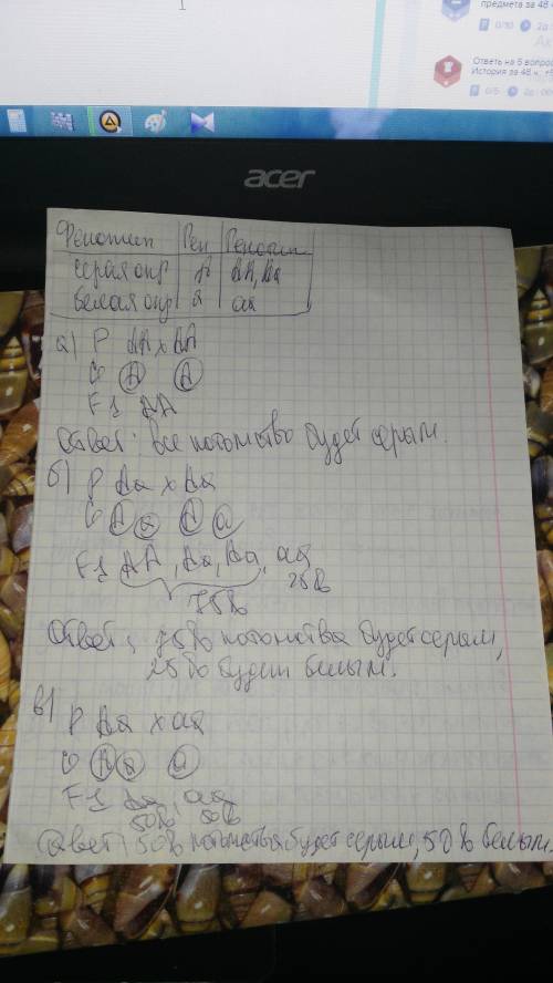 50 ! у мишей сіре забарвлення домінує над білим. яке очікується розщеплення в потомстві, якщо: а) го