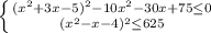 \left \{ {{(x^2+3x-5)^2-10x^2-30x+75 \leq 0} \atop&#10;{(x^2-x-4)^2 \leq 625}} \right.