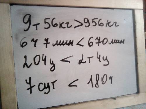 Сравни величины. 9 т 56 кг … 956 кг 6 ч 7 мин … 670 мин 204 ц … 2 т 4 ц 7 сут … 180 ч 910 км 3 м … 9