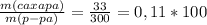 \frac{m(caxapa)}{m(p-pa)} = \frac{33}{300} = 0,11*100