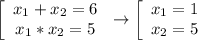 \left[\begin{array}{ccc}x_1+x_2=6\\x_1*x_2=5\end{array}\right\to\left[\begin{array}{ccc}x_1=1\\x_2=5\end{array}\right