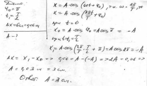 Груз на пружине за т/2 смещается на 6 см. с какой амплитудой колеблется груз? начальная фаза колебан