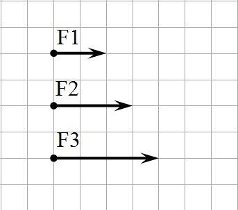 Изобразите в тетради силы,абсолютная величина которых=10,15 и 20h. масштаб 0.5см=5h