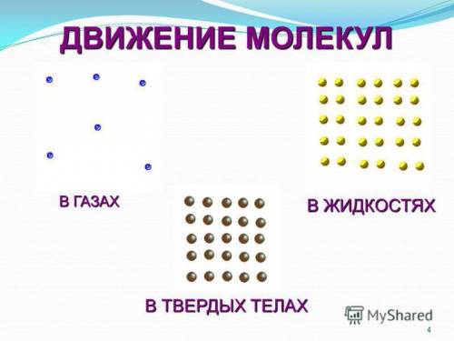 Для каких состояний вещества характерна наименьшая в расположении частиц? 1) газов 2) жидкостей 3) к