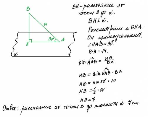 Кплоскости α проведена наклонная ab (a∈α). длина наклонной равна 14 см, наклонная с плоскостью образ