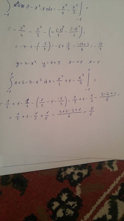 Вычислите площадь фигуры, ограниченной линиями: а) y= 4-х^2, y=х+5, x=-1, x=1