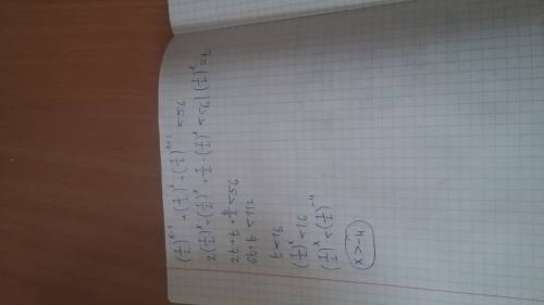 Решите неравенство 1/2^x-1+1/2^x+1/2^x+1< 56