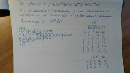 Большая ну или хоть как их находить скажите. нужно написать значения 4х квантовых чисел для валентны