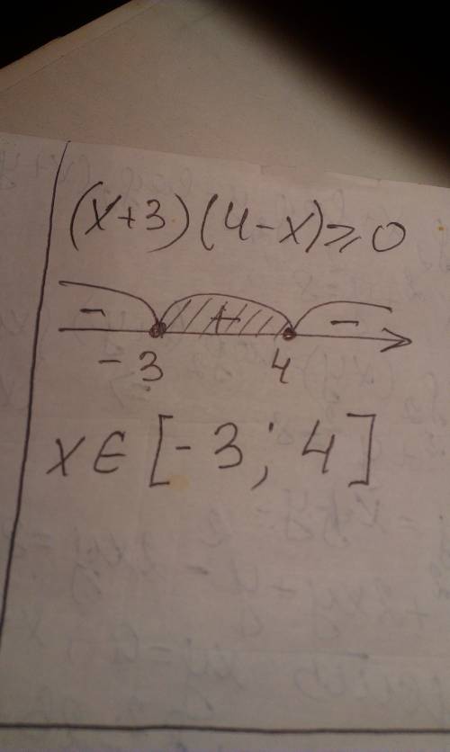 Решите неравенство (x+3)(4-x)> =0