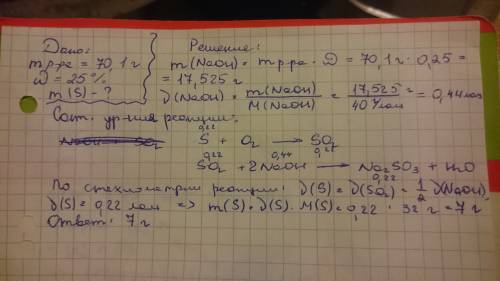 Газ, образовавшийся при сгорании серы, полностью прореагировал с гидроксидом натрия, содержащимся в