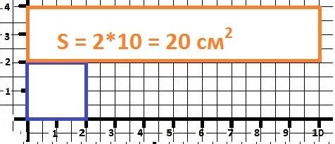 Квадрат со стороной 2см это 1/5прямоугольника.начерти этот прямоугольник.найти его площадь