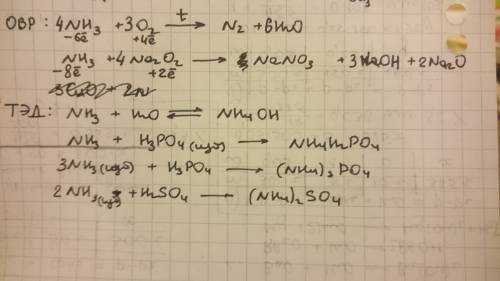 С! примеры реакции с аммиаком, с точки зрения овр и тэд