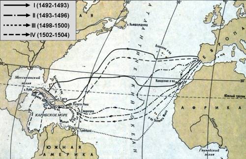 Сообщение о любом путешествии + рисунок