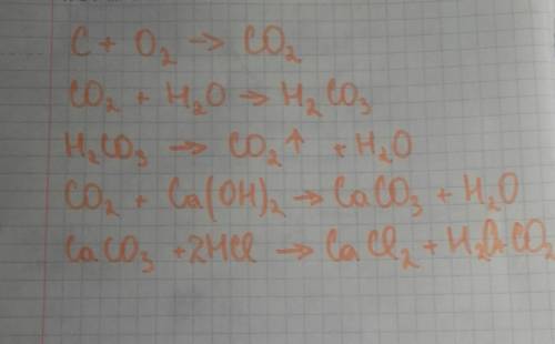 Осуществить превращение: c--> co2--> h2co3--> co2--> caco3--> cacl2