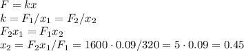 F=kx\\&#10;k=F_1/x_1=F_2/x_2\\&#10;F_2x_1=F_1x_2\\&#10;x_2=F_2x_1/F_1=1600\cdot0.09/320=5\cdot0.09=0.45