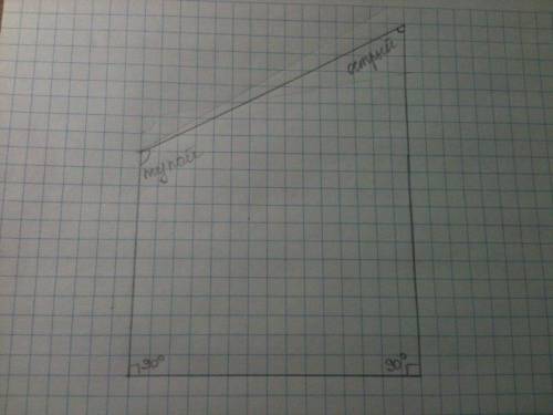 Начерти четерехугольник в котором 2 угла прямые есть ли в нем тупой угол острый угол