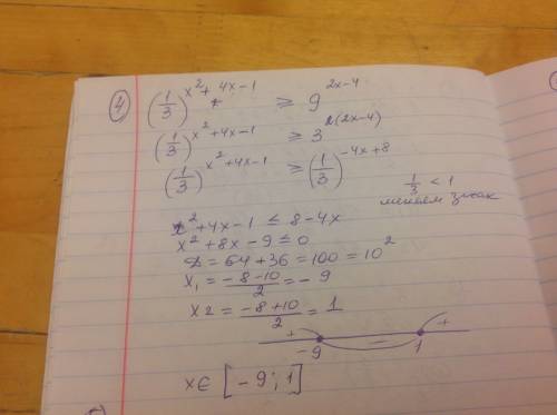 Найти корень уравнений и решить неравенства ( много ) 1. 4^х+1 + 7× 2^х = 0 2. 1 - 2^2х \ 2^х - 1 =