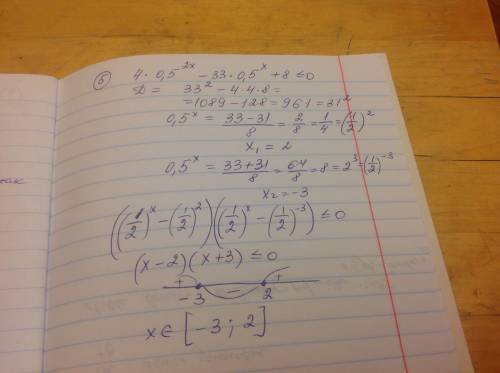 Найти корень уравнений и решить неравенства ( много ) 1. 4^х+1 + 7× 2^х = 0 2. 1 - 2^2х \ 2^х - 1 =