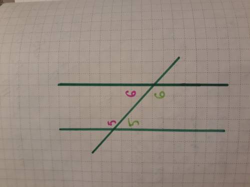 Изобразите две параллельные прямые, пересеченные секущей. отметьте числами 5 и 6 углы, которые являю
