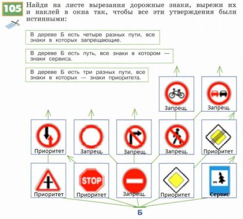 №105 найдите на листе вырезания дорожные знаки, вырежи те их и наклейте в окна, чтобы все эти утверж