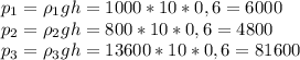 p_{1}=\rho_{1}gh=1000*10*0,6=6000\\&#10;p_{2}=\rho_{2}gh=800*10*0,6=4800\\&#10;p_{3}=\rho_{3}gh=13600*10*0,6=81600\\