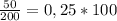 \frac{50}{200} = 0,25 * 100