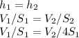 h_1=h_2\\&#10;V_1/S_1=V_2/S_2\\ V_1/S_1=V_2/4S_1